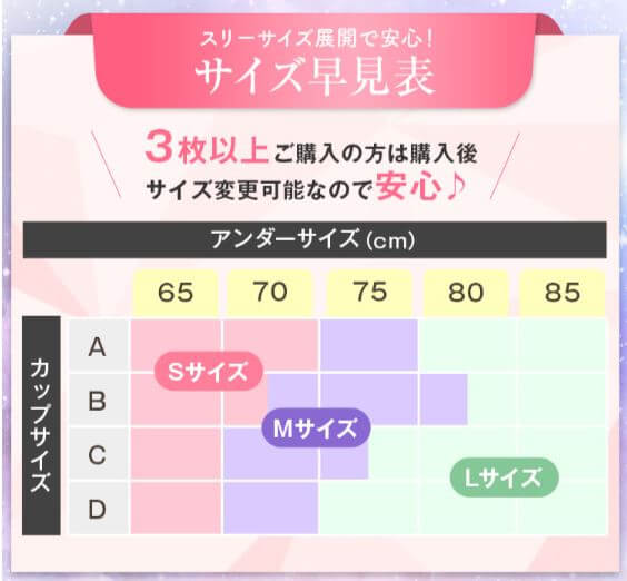 ハグミー サイズ選び 早見表